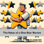 The Value of a One-Star Review: embracing your opportunities to improve your eCommerce performance.