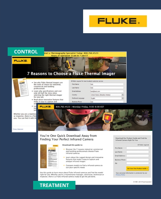 Fluke: Personas and Value Proposition