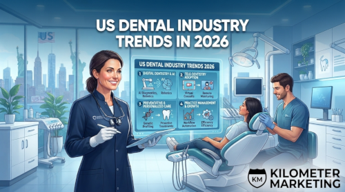 US Dental Industry Trends in 2026
