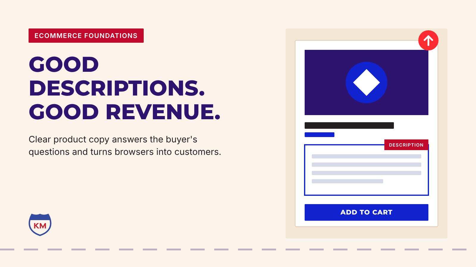 eCommerce Foundations: Good Descriptions Lead to Good Revenue